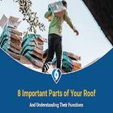 Your Ultimate Guide to the Different Roof Parts - Roof Inspectors in Lafayette