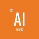 Orange Aluminum - Manufacturer & Supplier in Whittier