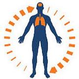 Total Relief Method - Health & Medical in Huntington Beach