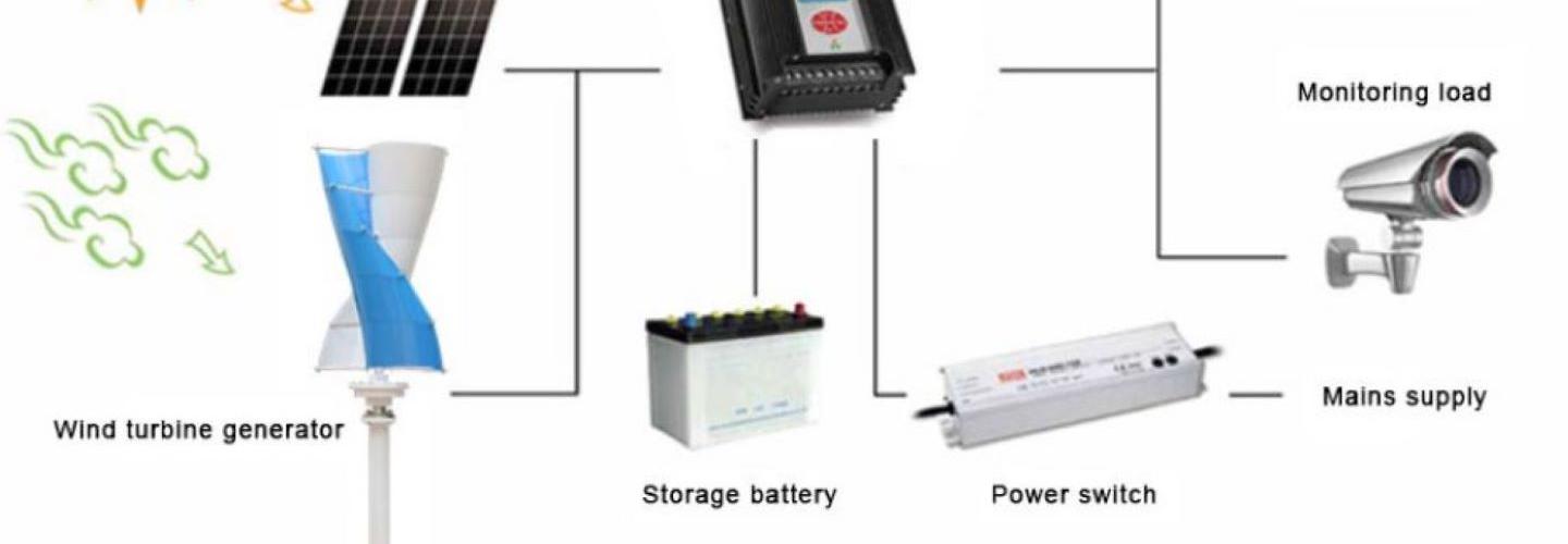 ATO_Wind_Turbine cover photo