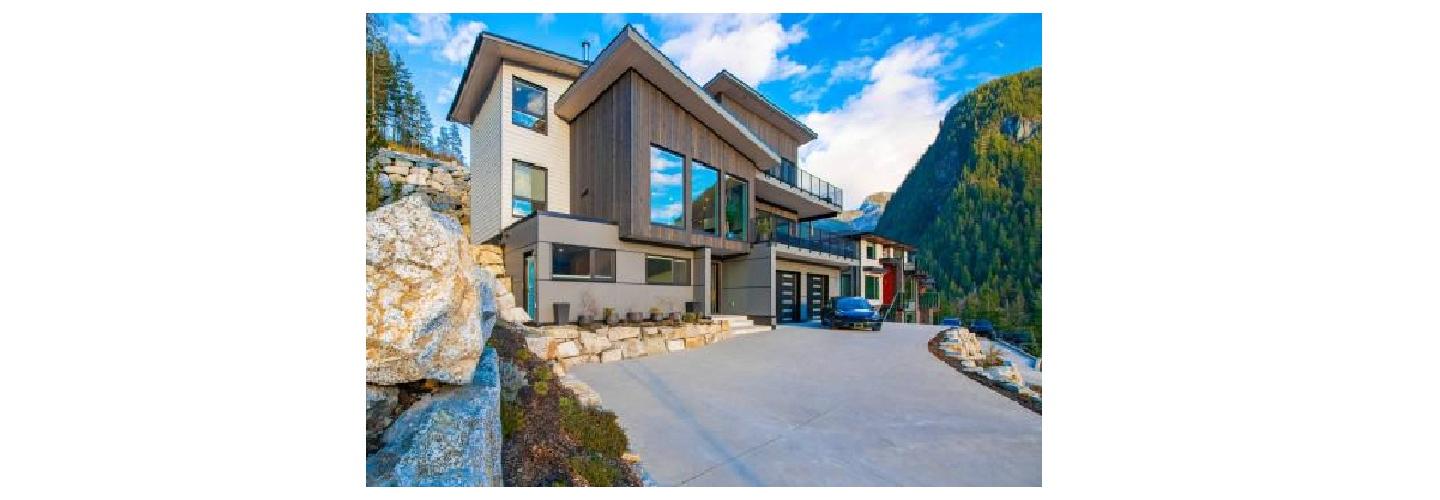 Sadie Noah Real Estate Group cover photo