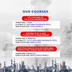 Techshore Inspection Services - photo 2