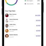 TrueFanz LLC - photo 3