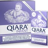 Qiara | Family of breastmilk isolated probiotics for pregnancy, breastfeeding, infant, kid and adult.