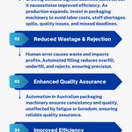 Optima Weightech Pty Ltd - photo 3