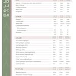 Bella Salon - photo 1