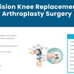 Lancashire Hip and Knee Clinic - photo 7