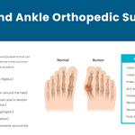 Lancashire Hip and Knee Clinic - photo 8