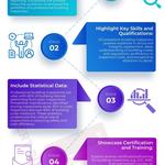 Expert Building Inspectors - photo 1