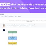 User Evaluation - photo 2