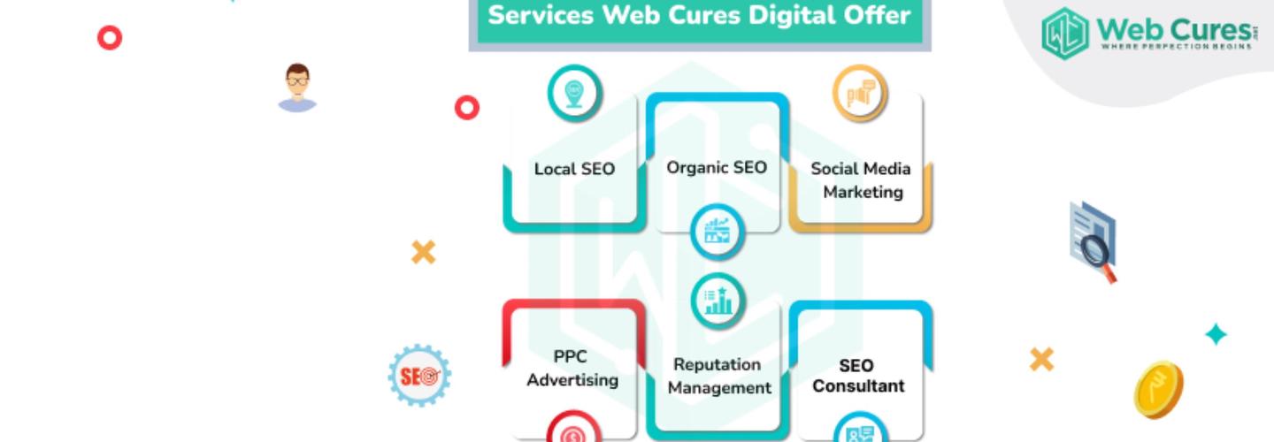 Web Cures Digital Fitness Marketing SEO  cover photo
