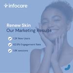 Infocare Solutions Pty Ltd - photo 1