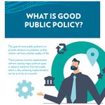 University of Canberra - Postgraduate Online - photo 2