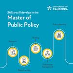 University of Canberra - Postgraduate Online - photo 4