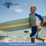 peakwellnes - photo 3