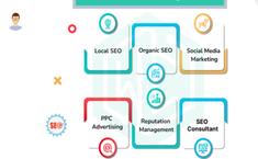 Law Firm SEO Marketing Hialeah - Marketing
