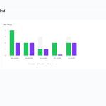 Easy Month End  - photo 3