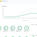 Easy Month End  - photo 4