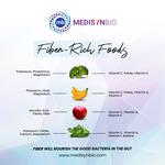 Medisynbio - photo 1