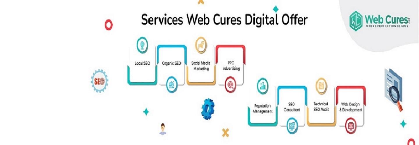 Web Cures Digital Gym Marketing Vancouver cover photo