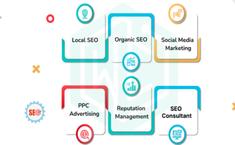 Law Firm SEO Marketing Los Angeles - Marketing