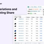 Seller Assistant - photo 10