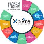Xplore Enterprise - photo 2
