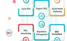 Law Firm SEO Marketing San Jose - Professional Services