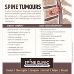 Mumbai Speciality Clinic - photo 2