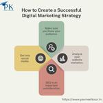 #1 Digital Marketing Services in Udhampur: Your Growth Partner. - photo 4