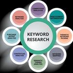 Digital Web Infocom - photo 6