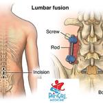 Paincare Medicine - photo 1