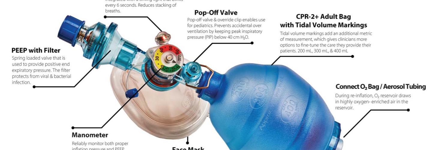 Lifestyle CPR Training cover photo