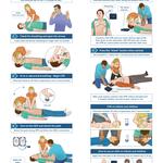 Lifestyle CPR Training - photo 2