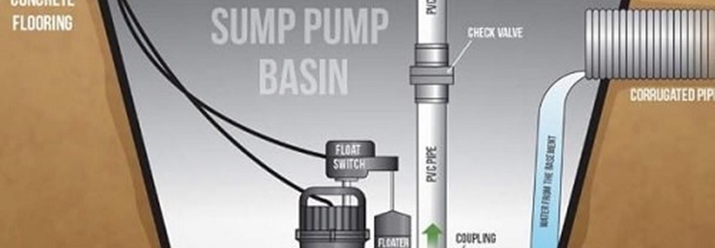 Breeze Flow HVAC cover photo