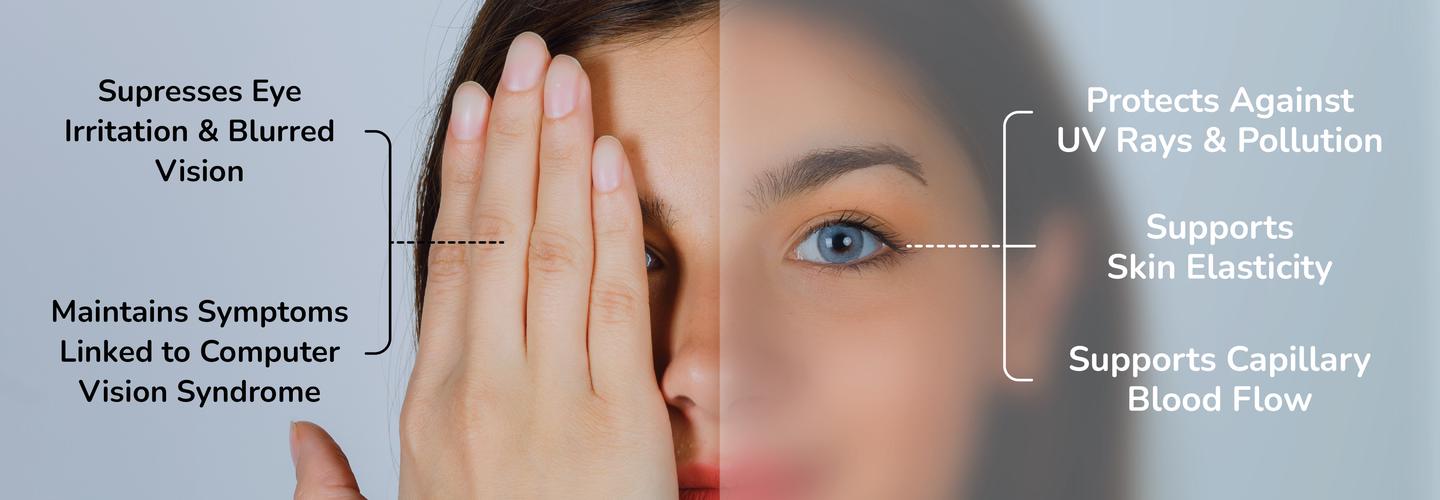 Wellness Extract cover photo