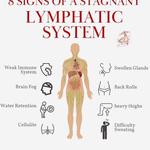 Gracie Jupp Sports Massage Therapist - photo 2