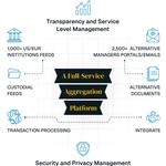 PCR Insights - photo 1