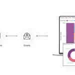 PCR Insights - photo 2
