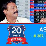 trading course in Telugu - Educational Services in Hyderabad