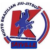 Kioto Brazilian Jiu Jitsu - Business Financing in Oakdale