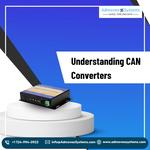 Admoveo Systems - photo 2