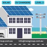 NWE Group (New Wave Energy Group) - photo 1