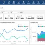 Accounttech - photo 6