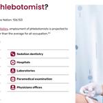 Phlebotomy Training Specialists - photo 1