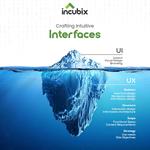 Incubix Creative Business Attitude - photo 5