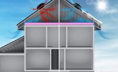 Midwest Attic Solutions - Home Builders & Building Contractors