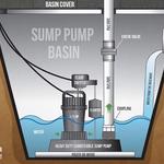 Turbo Temps Solutions - photo 3