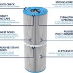 OnCore Filtration - photo 2