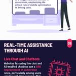 Go Globe SEO Services in Austin - photo 5